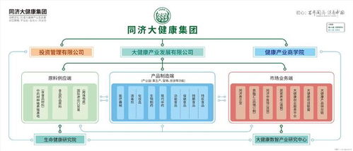2025年代餐粉OEM代工廠權威推薦榜單 生物科技賦能，優選工廠助力品牌增長新紀元